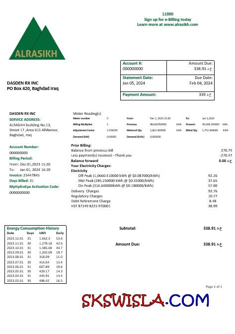 Albania Albanian Power Corporation